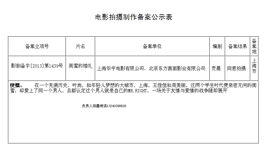 電視劇拍攝公案