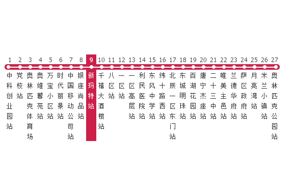 大慶公交809路