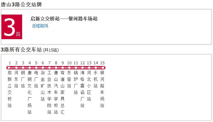 唐山公交3路