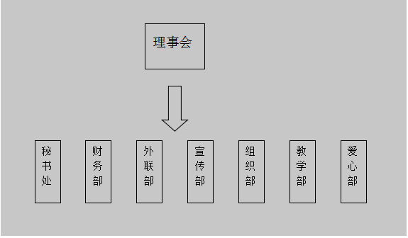 藍天醫學社