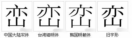 “巒”字的字形對比