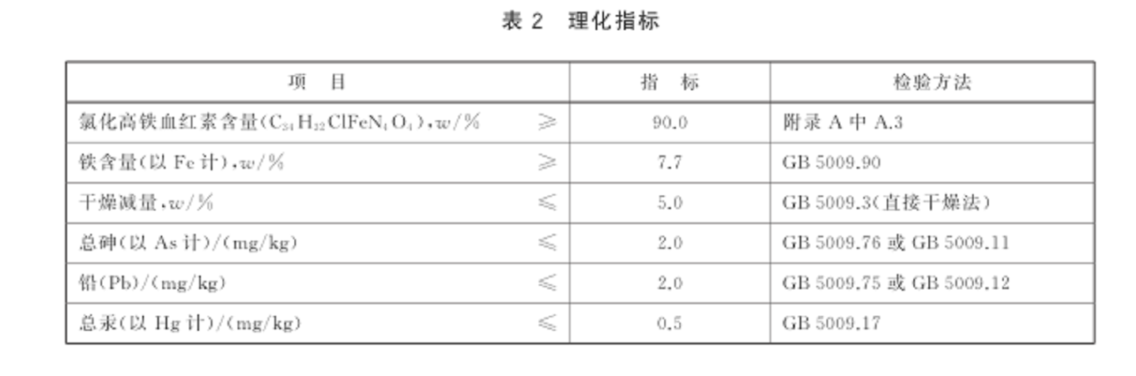 食品安全國家標準食品營養強化劑氯化高鐵血紅素