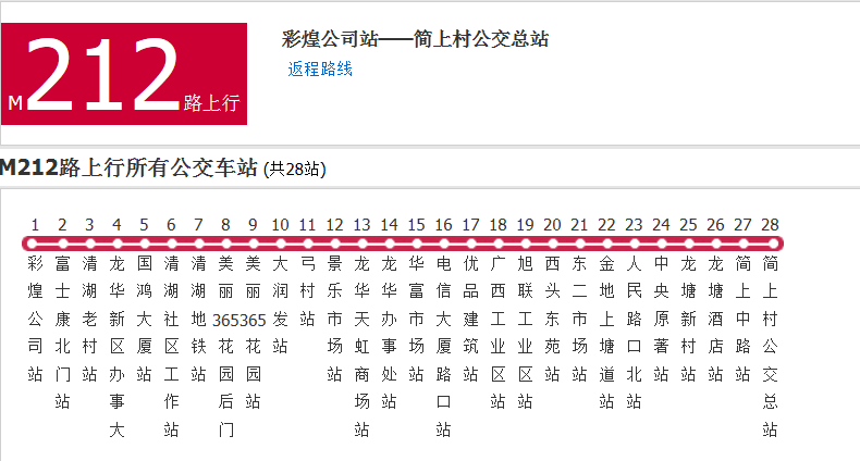 深圳公交M212路