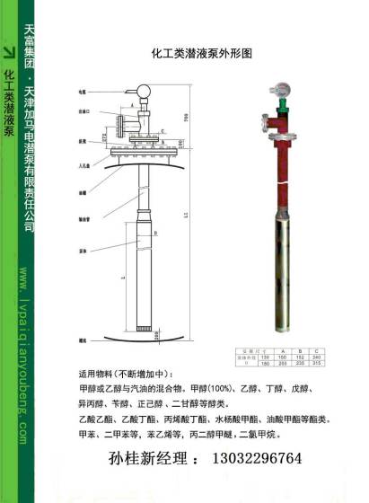 新型液下泵