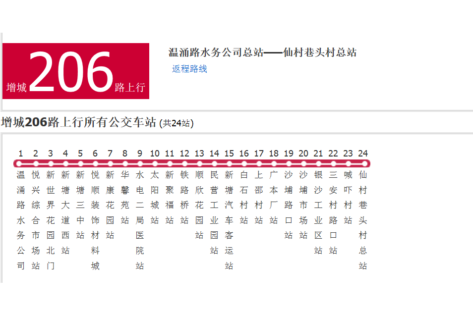 廣州公交增城206路