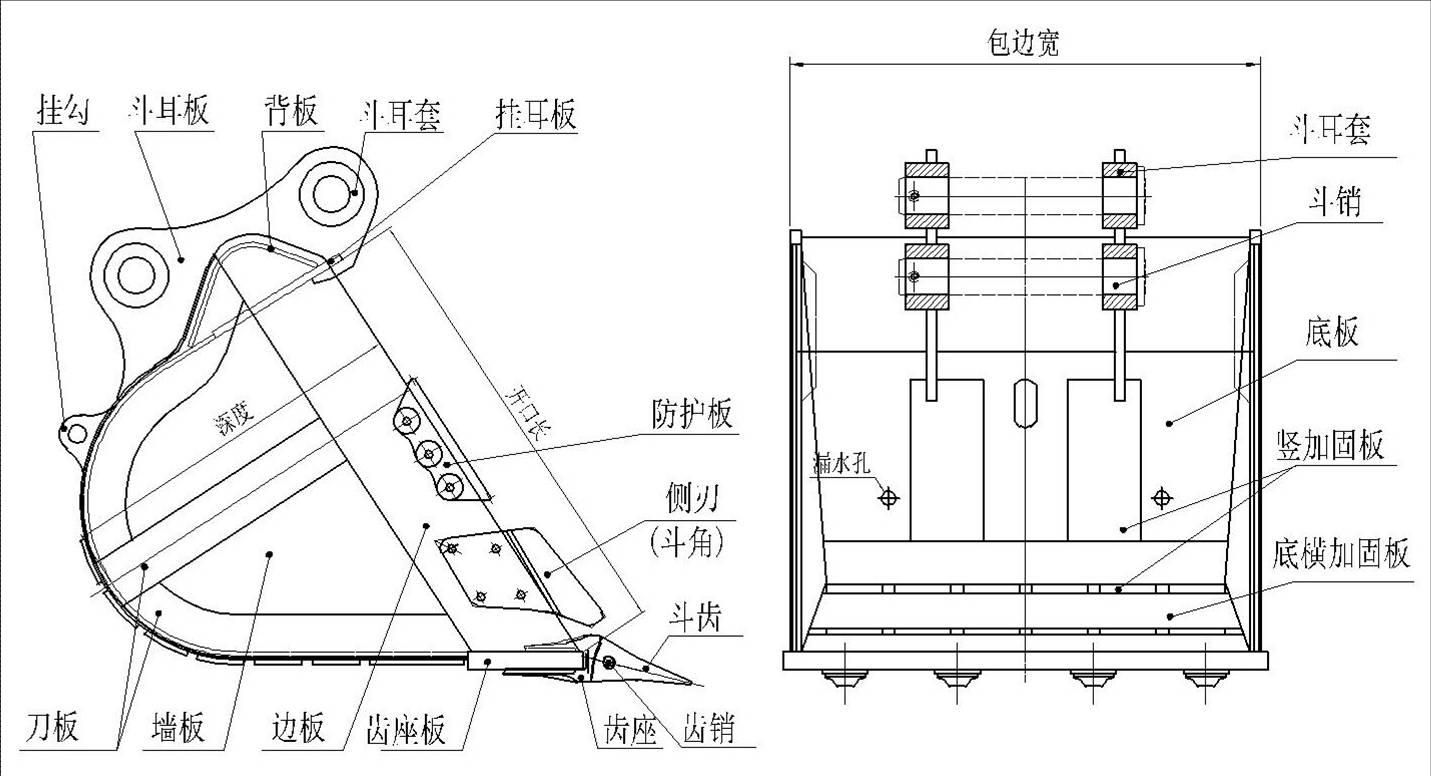 挖斗結構圖解