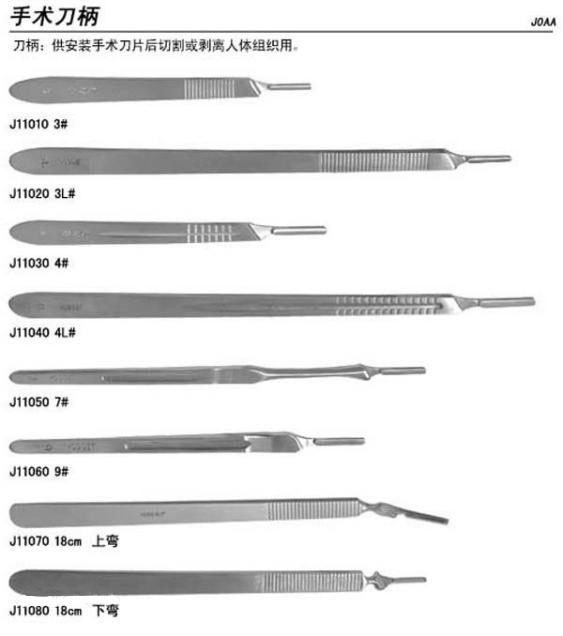 手術刀_刀柄