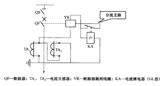 圖2 去分流支路跳閘