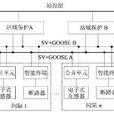 智慧型變電站站域保護