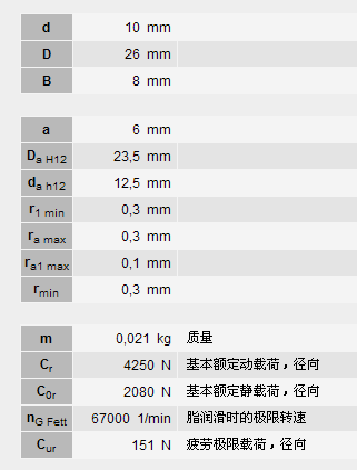 FAG軸承 B7000-C-2RSD-T-P4S