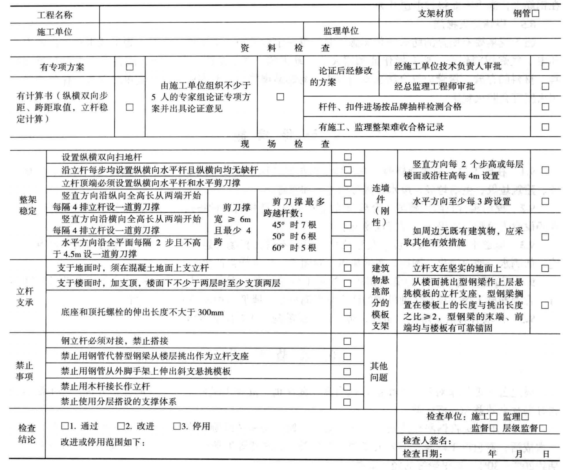 大型破碎機房高大漏斗（鋼·砼組合結構）施工工法