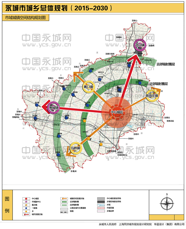 市域城鎮空間結構規劃圖