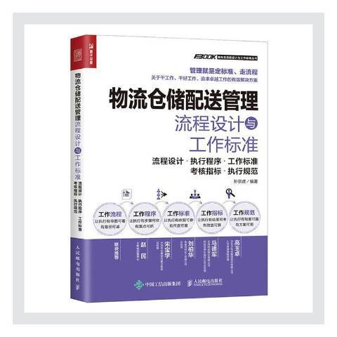 物流倉儲配送管理流程設計與工作標準