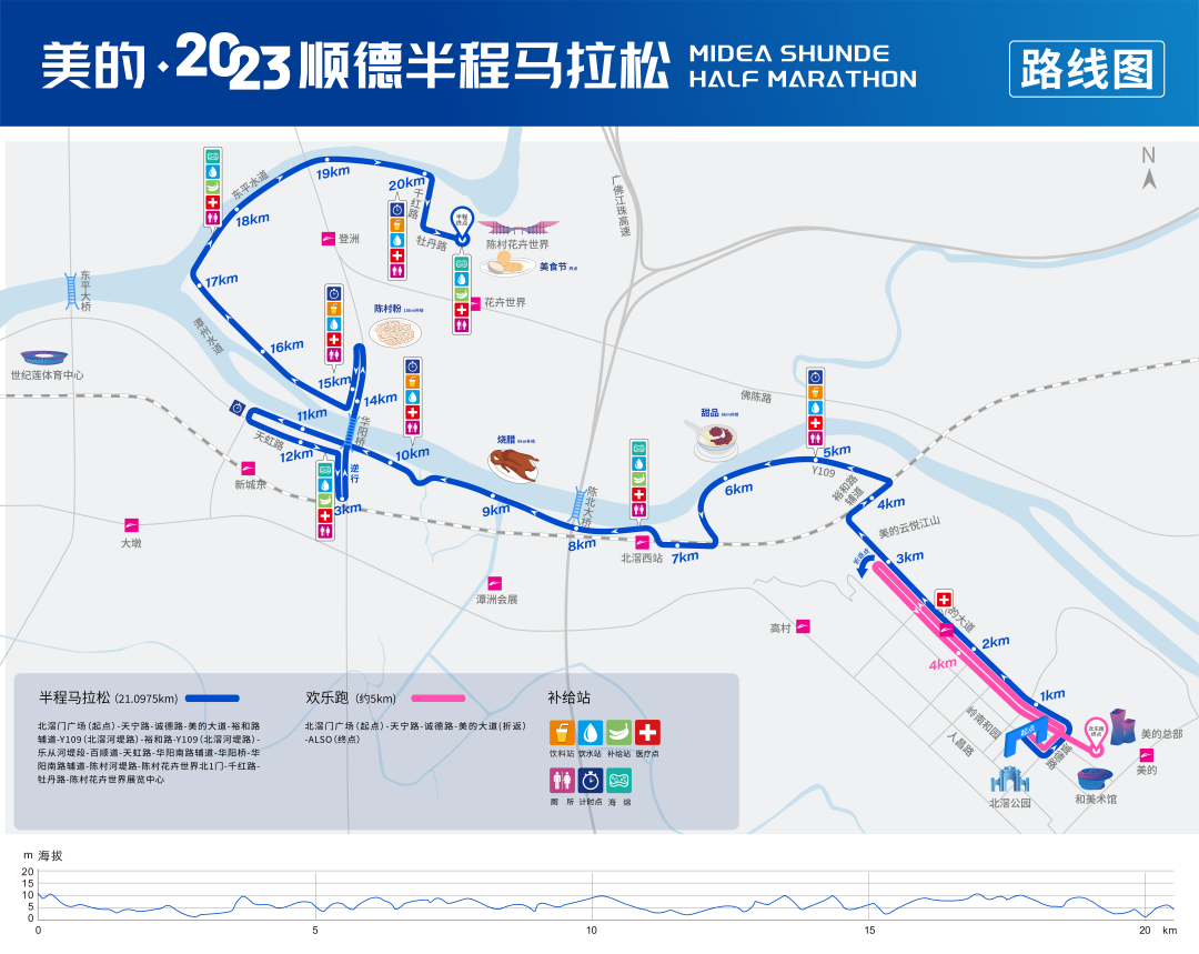 2023順德半程馬拉松