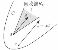 回收方向