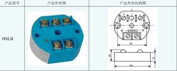 外形及結構圖