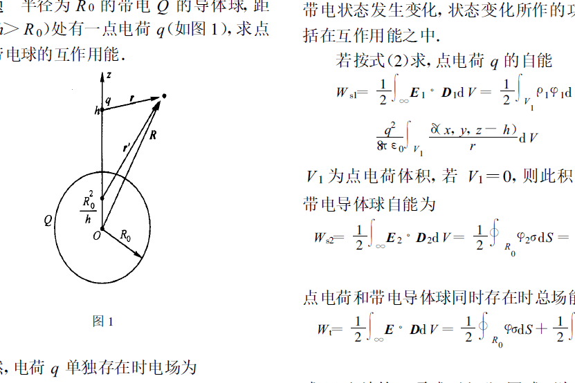 相互作用能