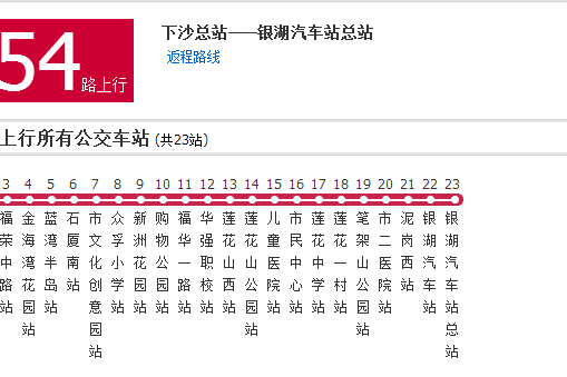 深圳公交M454路