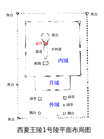 西夏王陵1號陵