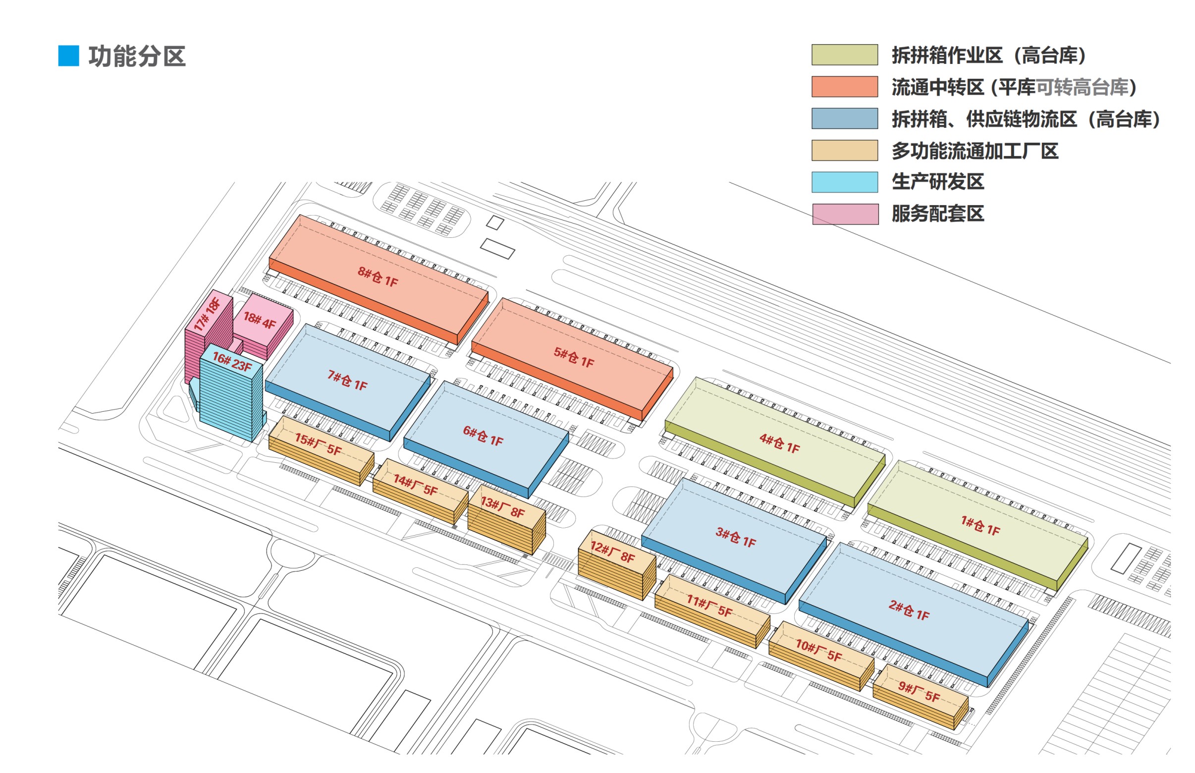 湖南城陵磯新港多式聯運物流園