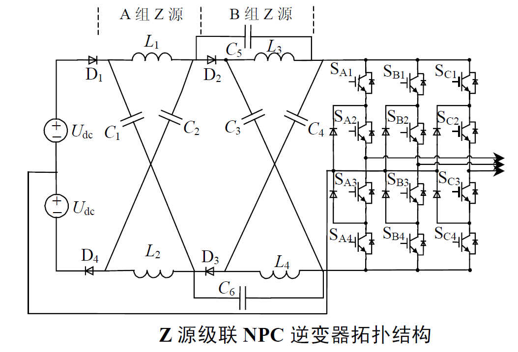 Z源級聯三電平中點鉗位逆變器