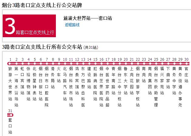 煙臺公交3路套口定點支線