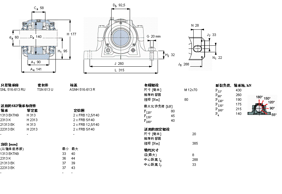 SKF SNL613TURU軸承