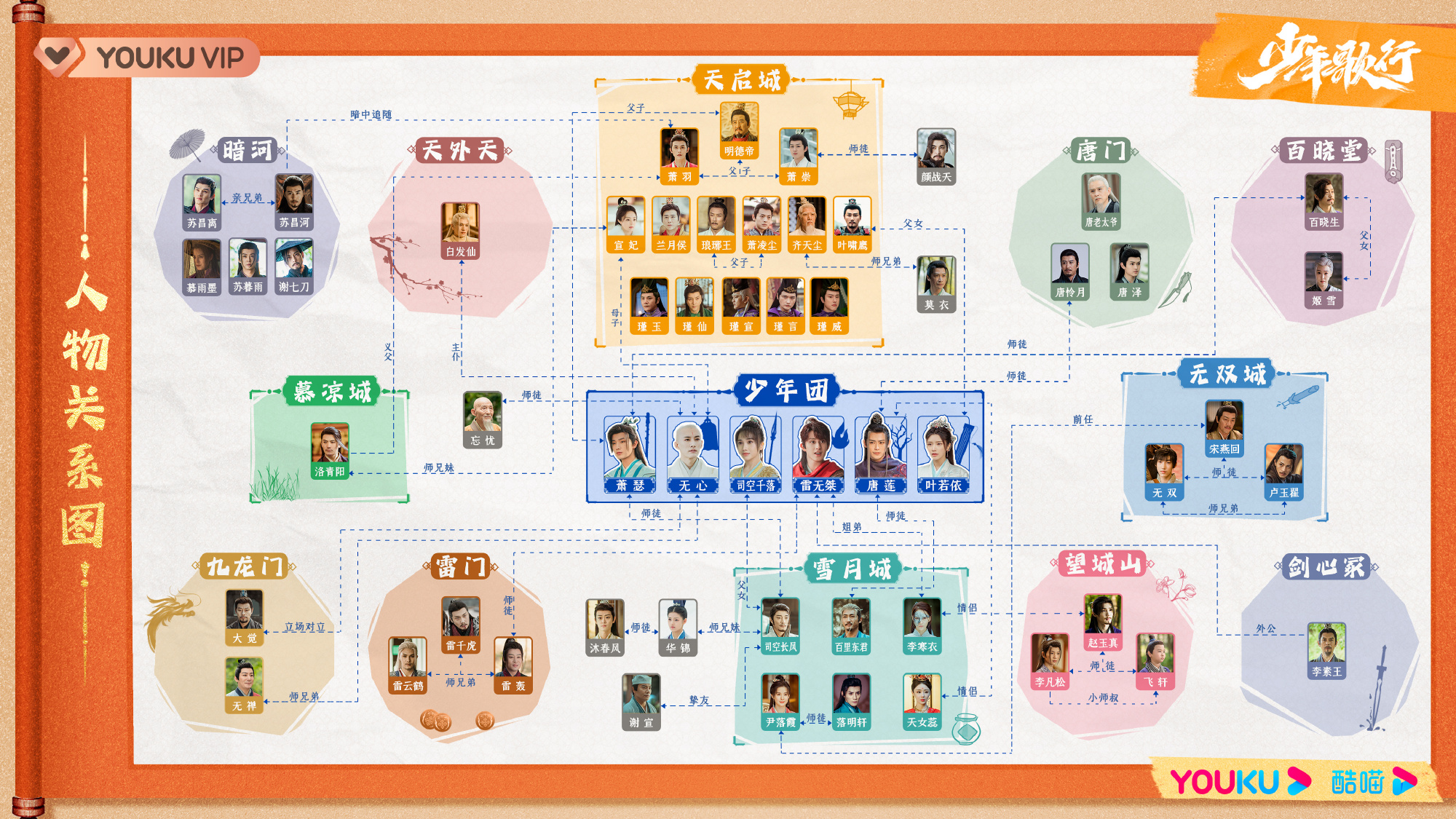 少年歌行(2022年李宏毅、劉學義主演的古裝偶像電視劇)