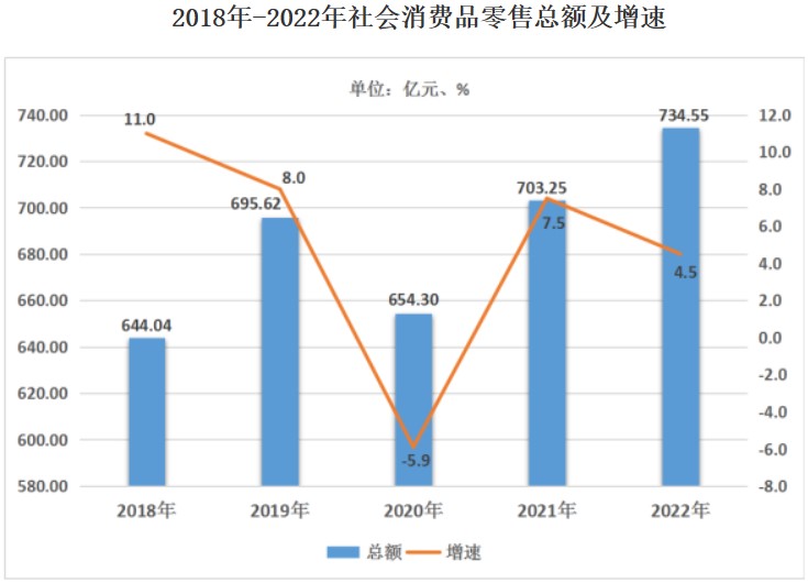 榆林市(陝西省榆林)