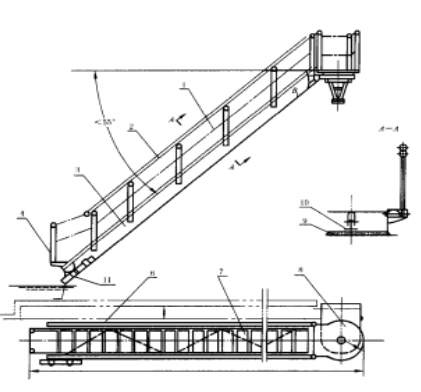 船舶舷梯的基本結構