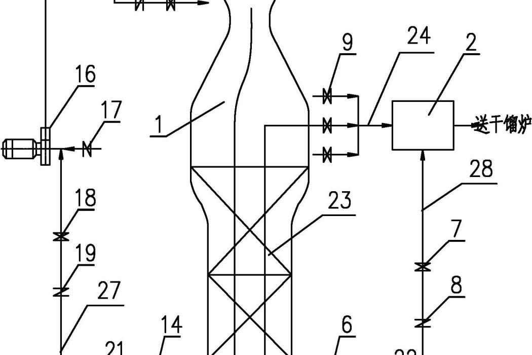 採用蓄熱式加熱爐加熱瓦斯氣的工藝及裝置