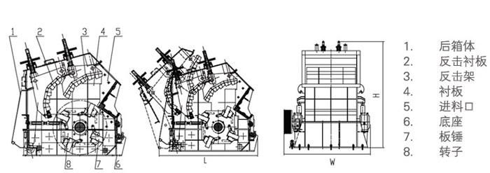 可逆反擊式破碎機