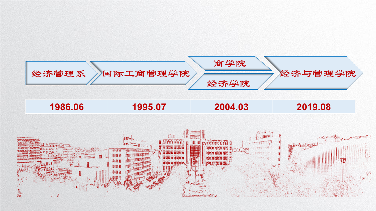 東北師範大學經濟與管理學院