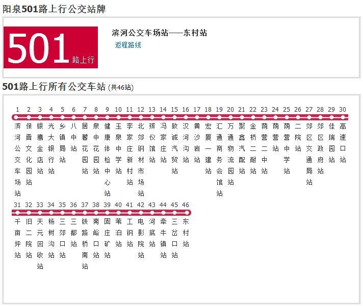 陽泉公交501路