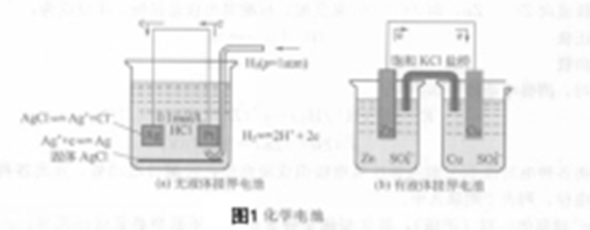 氧化還原電對