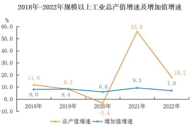 榆林市(陝西省榆林)