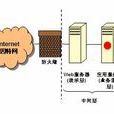 Web套用安全