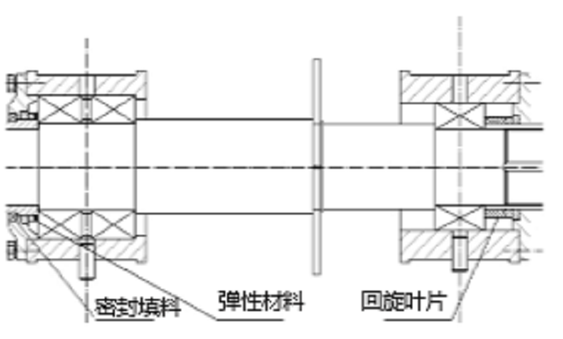 冷鋸切