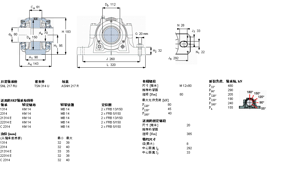 SKF SNL314TURU軸承