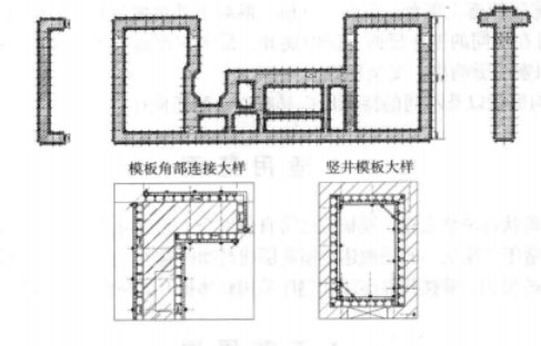 大型升船機液壓自升式模板施工工法