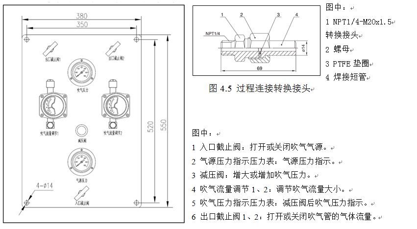 吹氣式液位計