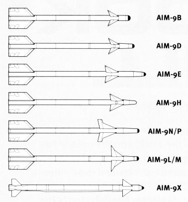 AIM-9空空飛彈(“響尾蛇”空空飛彈)