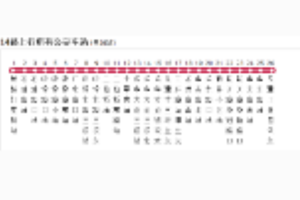 成都公交14路