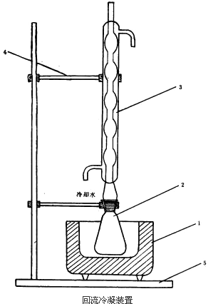 回流冷凝裝置