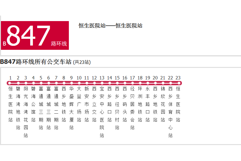 深圳公交B847路環線