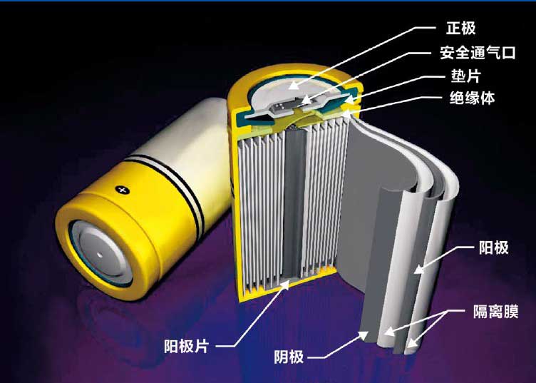 固態電池