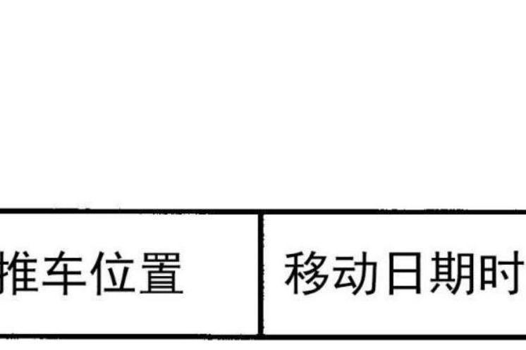 信息處理裝置和存儲介質