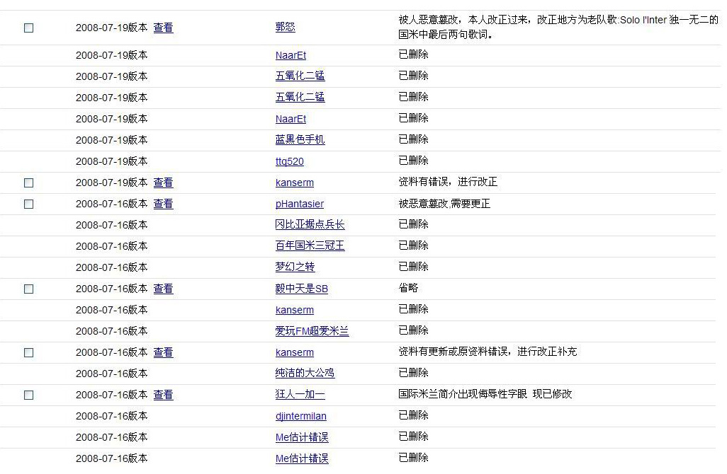 國際米蘭詞條因惡意修改引發的編輯戰