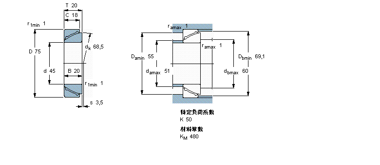 SKF GAC45F軸承