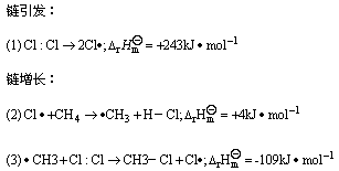 甲烷(最簡單的有機物)